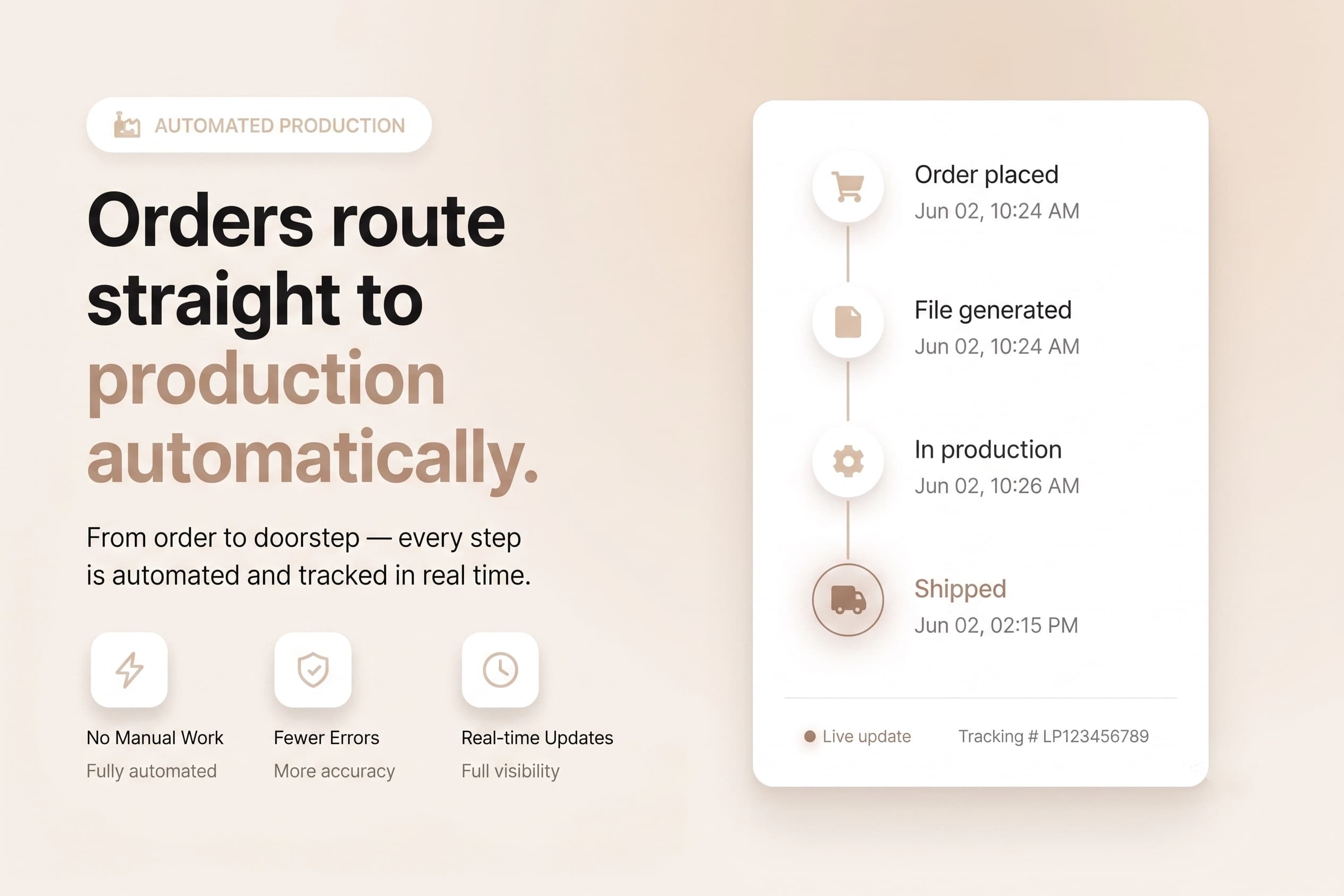 Automated print on demand order fulfillment workflow visual
