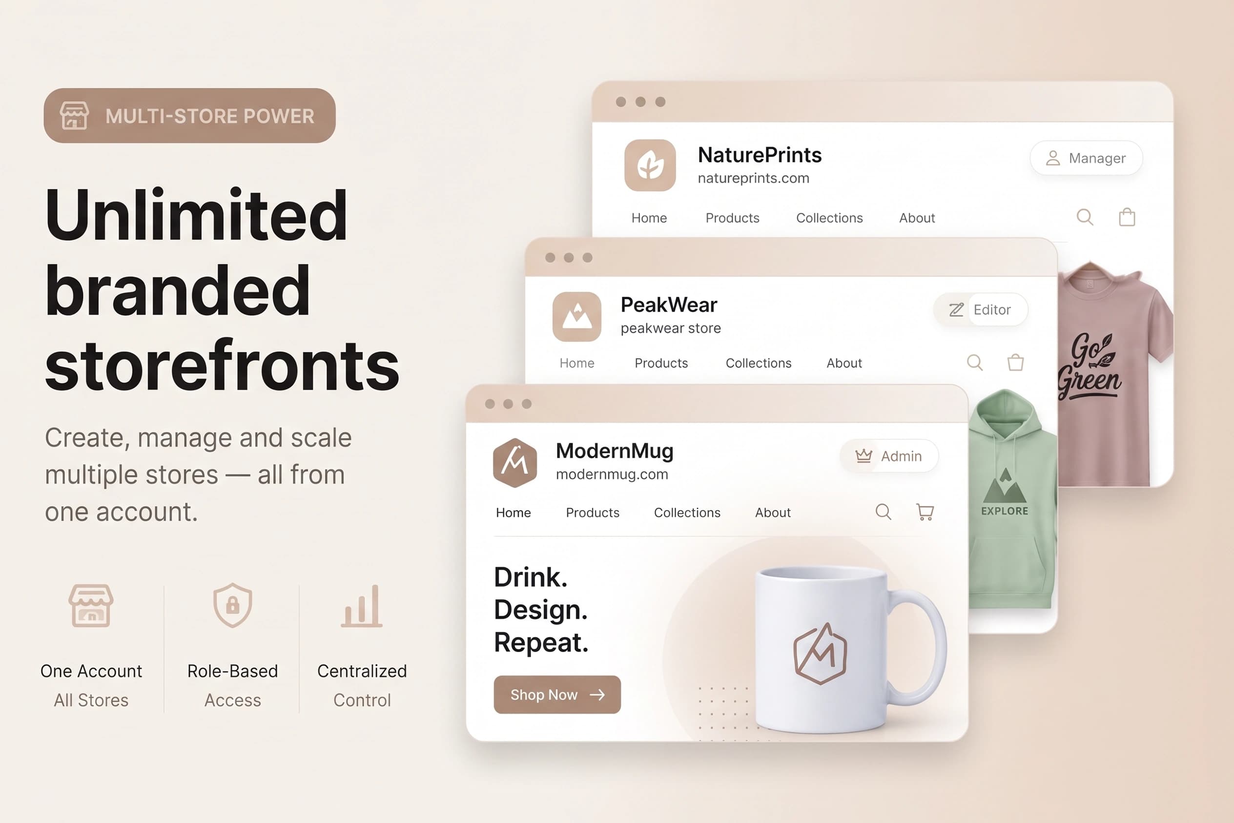 B2B reseller portal and multi-store management visual