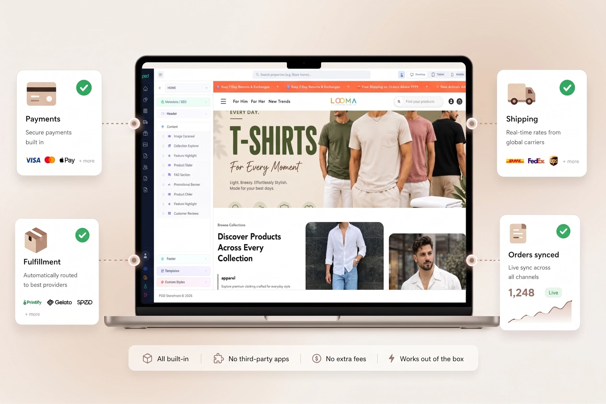 Ecommerce platform preview showing custom storefront editor and product dashboard
