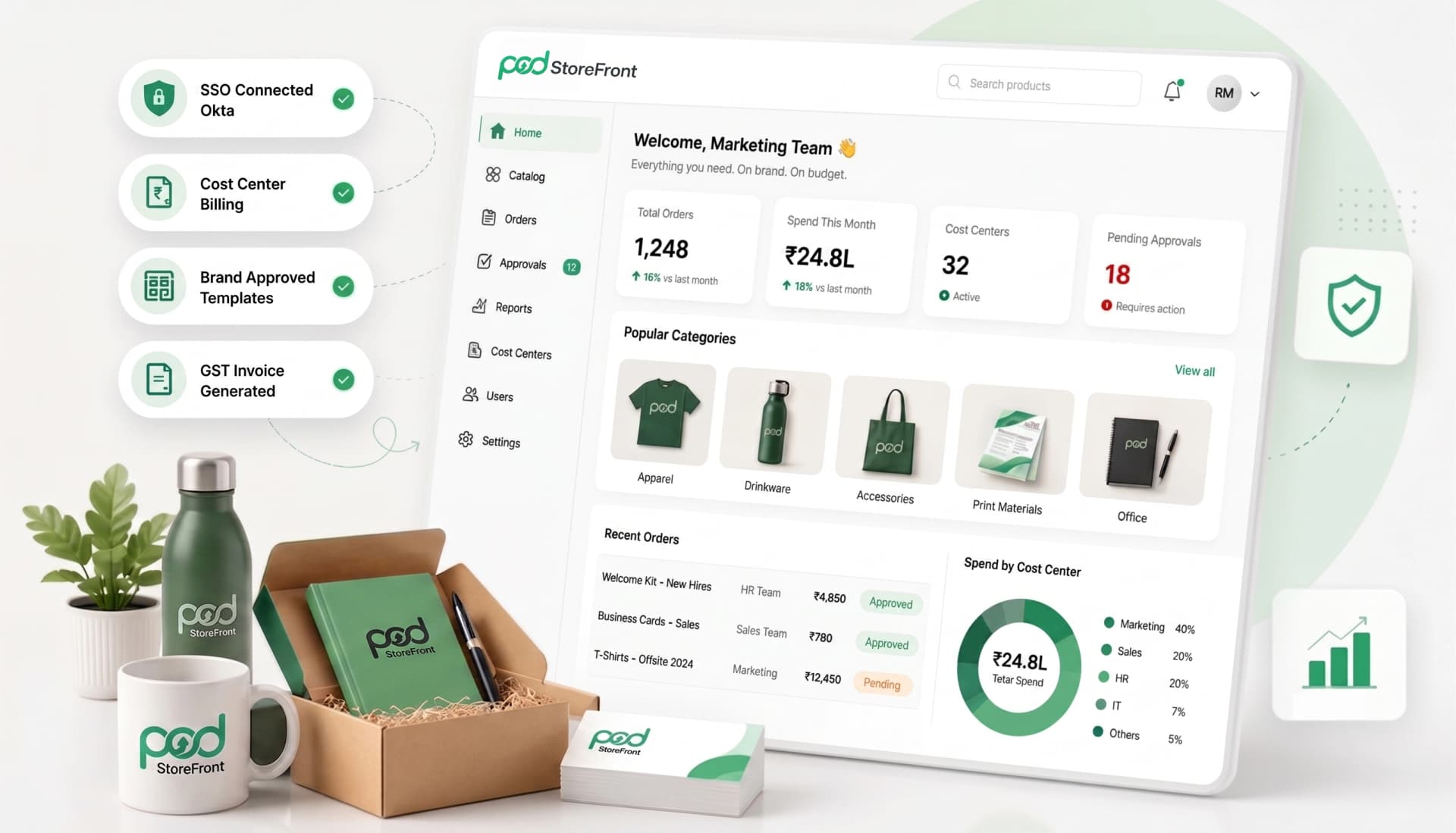 PodStoreFront Enterprise Portal Mockup