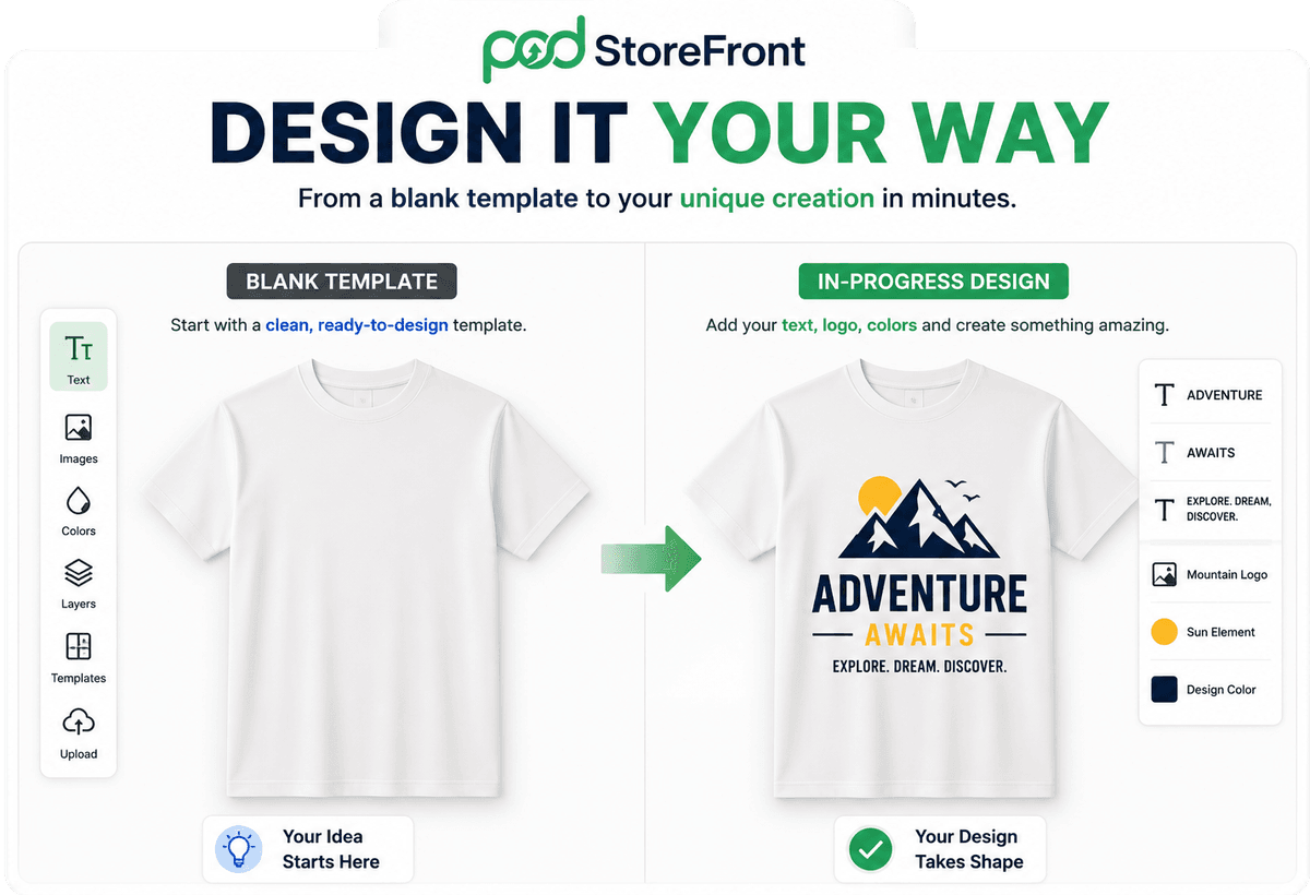 Web-to-print 3D customizer editor preview showing a custom t-shirt and mug design