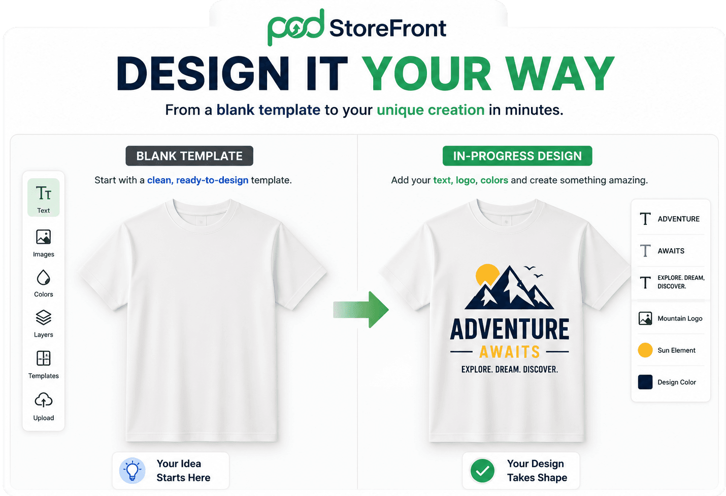 Web-to-print 3D customizer editor preview showing a custom t-shirt and mug design